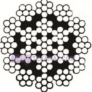 سیم بکسل نتاب سیم بکسل نتاب